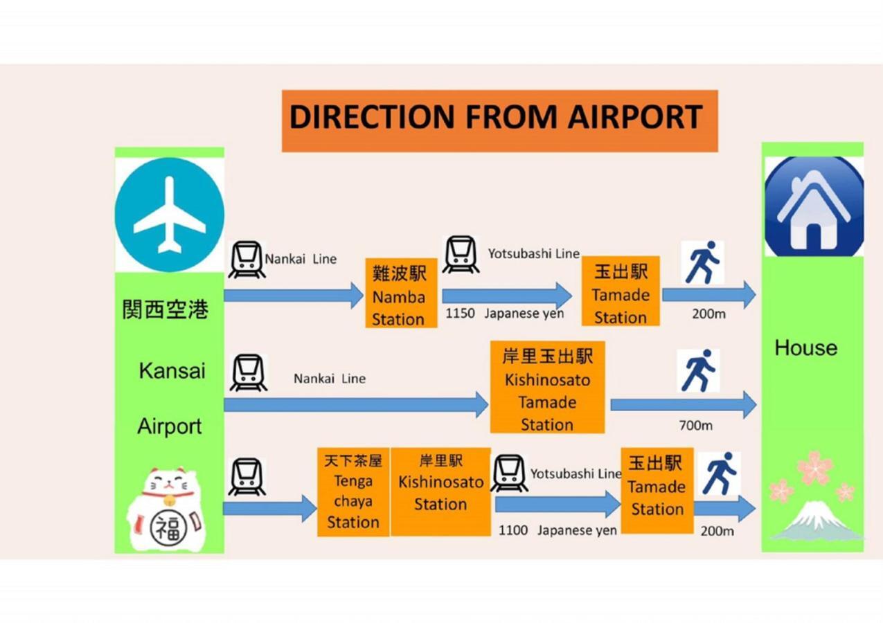 Apartmán 玉出104 Wifi付 玉出駅から徒歩2分 地下鉄難波迄8分 Ósaka Exteriér fotografie